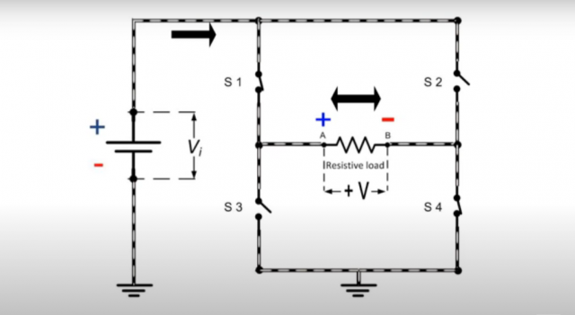 DC to AC converter