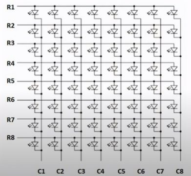 microcontroller
