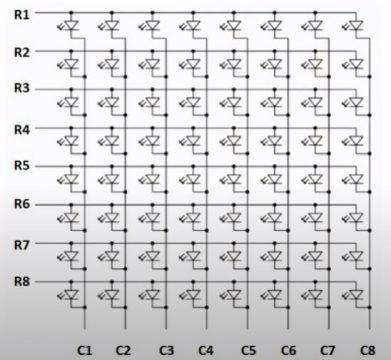 microcontroller