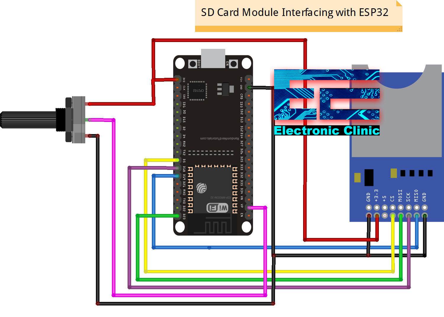 ESP32: Guide for MicroSD Card Module Arduino