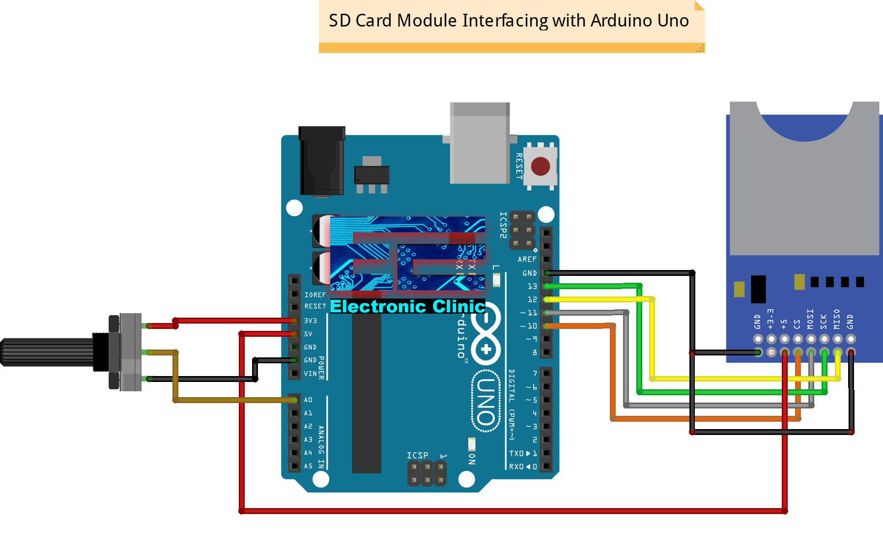 ESP32: Guide for MicroSD Card Module Arduino