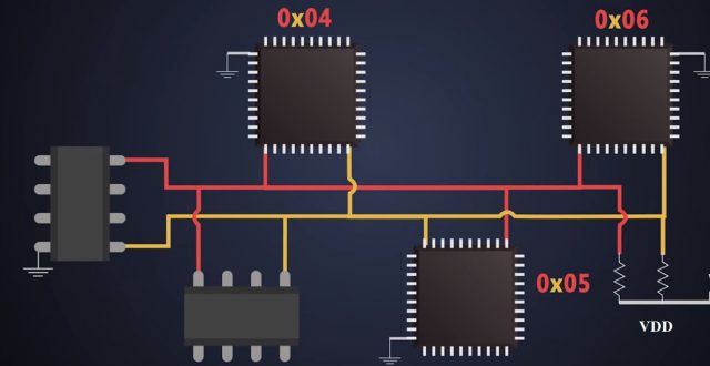 i2c communication