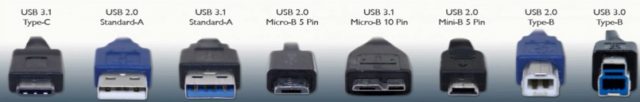 USB