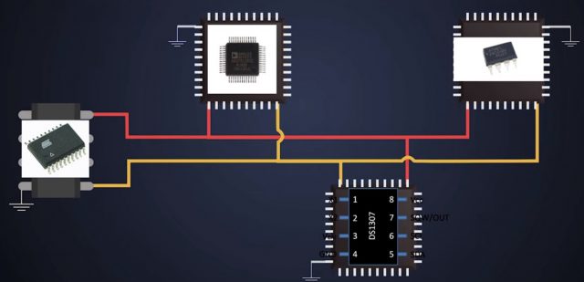 i2c communication