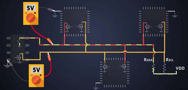 i2c communication