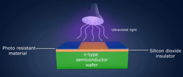 integrated circuit