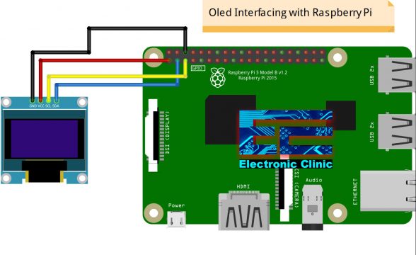 Raspberry Pi Oled Display