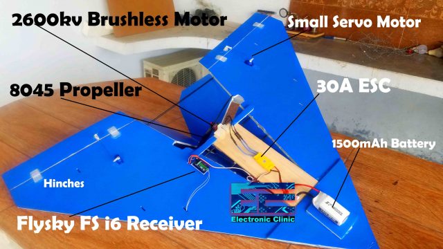 rc plane research paper