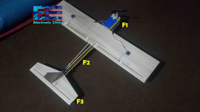 RC Plane Designing