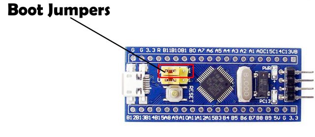 STM32 Blue Pill