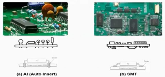 Surface mount technology