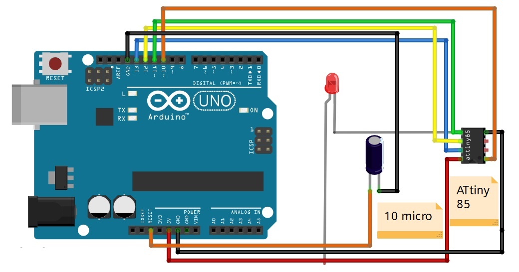 ATtiny85 Microcontroller : Pin Configuration, Architecture & Its  Applications