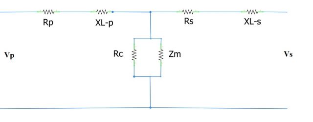 Current transformer