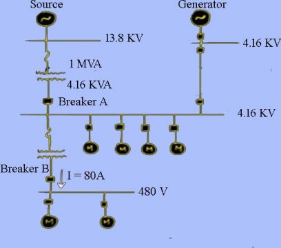 Current transformer