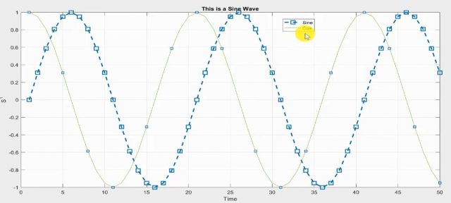 Matlab plotting