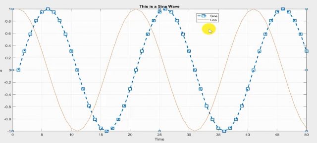 Matlab plotting