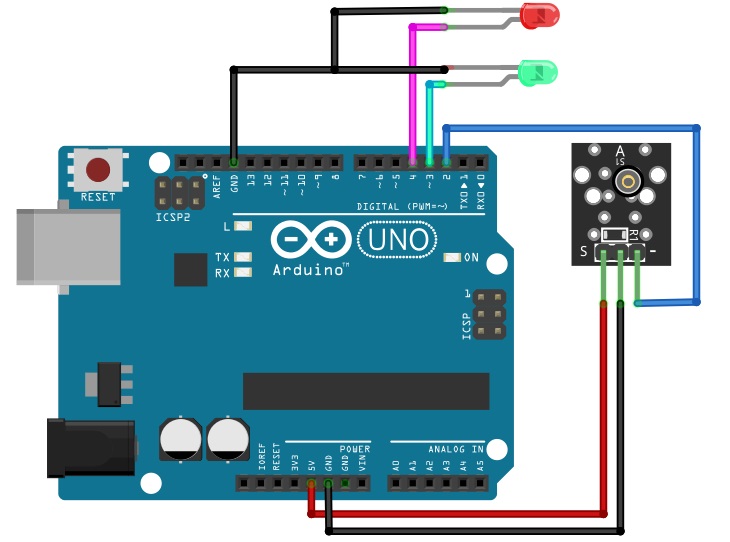 ¿Cómo se aloja un sensor de choque?