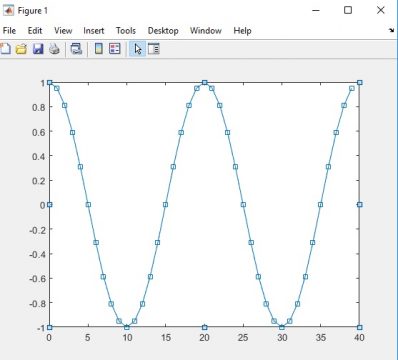 Matlab plotting