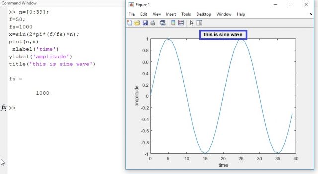 Matlab Basic Commands