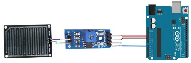 rain drop sensor