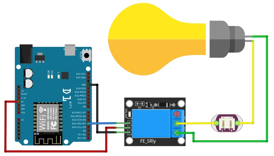 Nodemcu Mini D1 R1, for Beginner, ESP8266, Bink