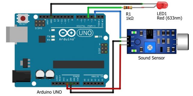 KY-038 Sound Sensor