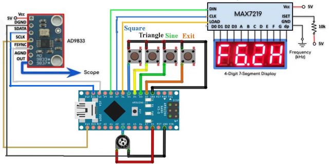 AD9833 Programmable waveform generator