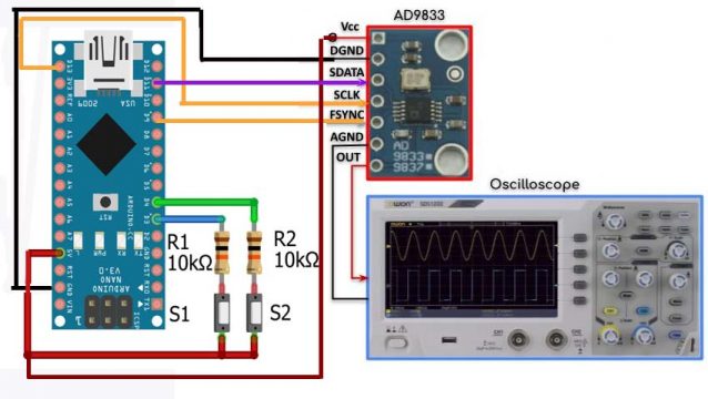 AD9833 Programmable waveform generator