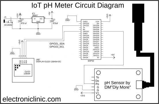 ESP32 pH Sensor