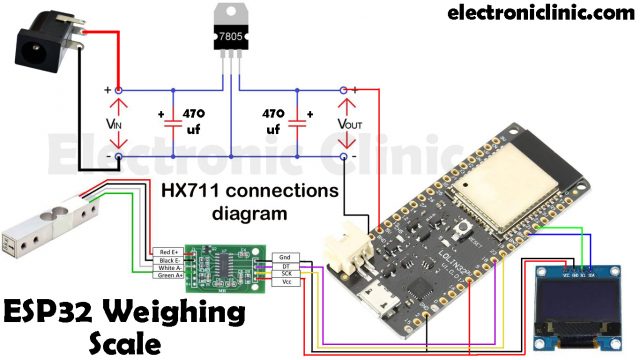 ESP32 HX711