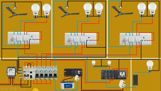 House wiring with inverter
