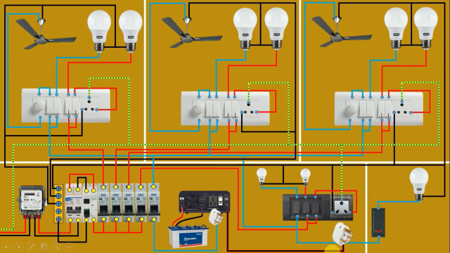 House wiring with inverter