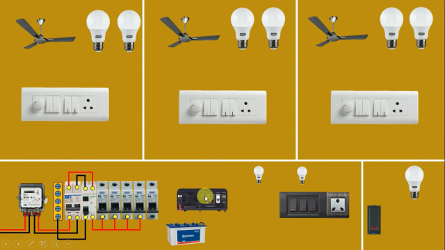 House wiring with inverter