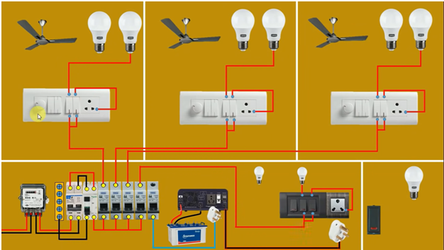 House wiring with inverter