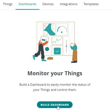 Arduino IoT Cloud ESP32