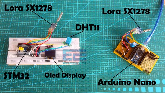 Lora SX1278 and STM32