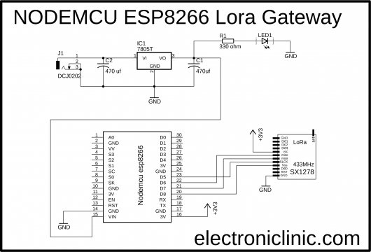 ESP8266 Lora Gateway