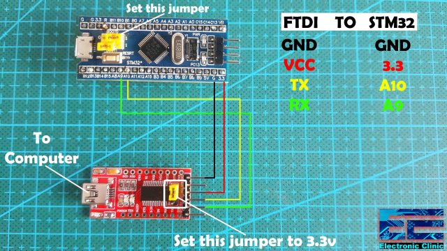 stm32 bootloader