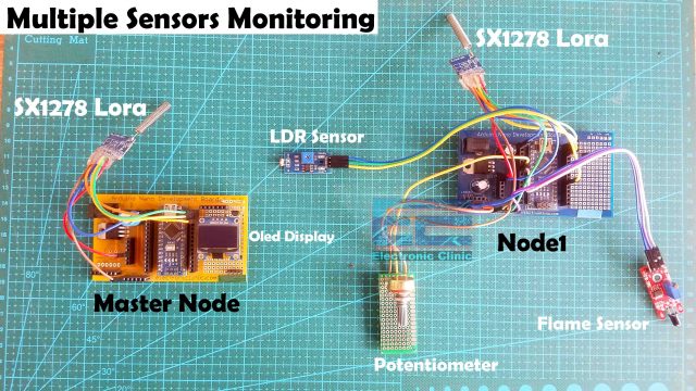 Multiple Sensors Monitoring