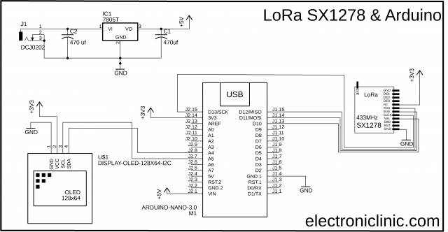 Lora SX1278 and STM32