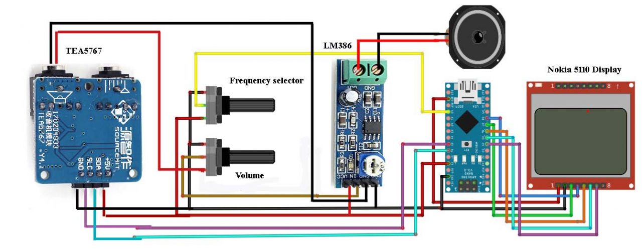 Arduino fm radio