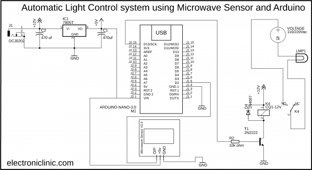 microwave sensor