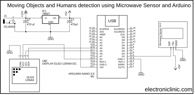 microwave sensor