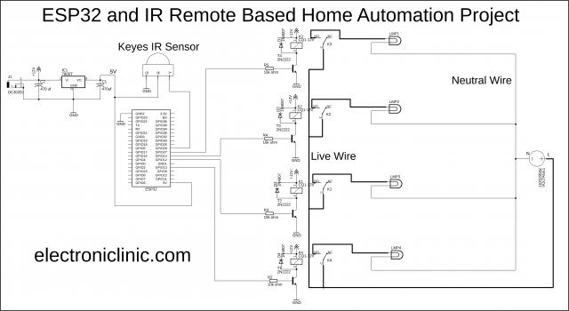 ESP32 Home Automation using IR Remote