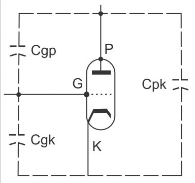 Triode