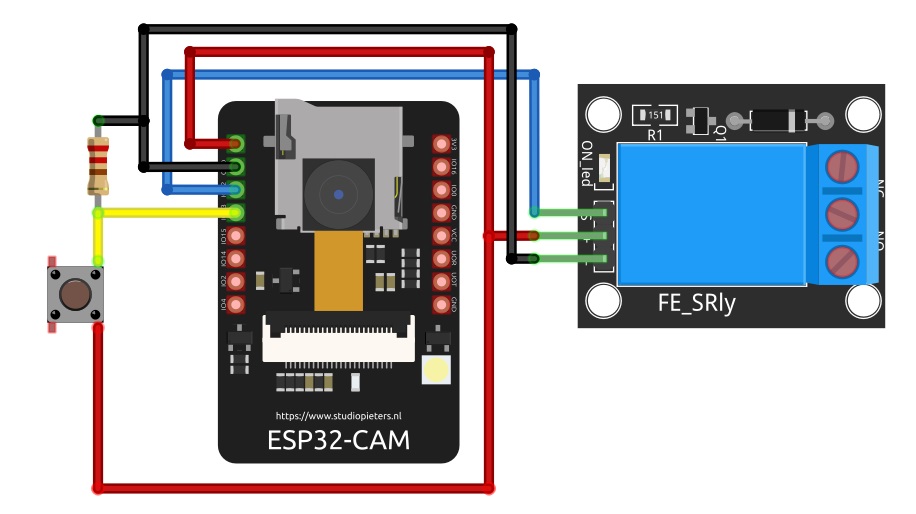 ESP32-CAM and Other Cool Projects on RNT