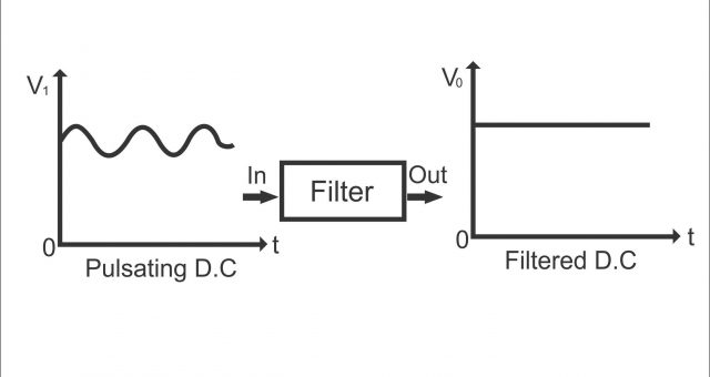 filter circuit