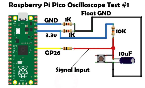 Raspberry Pi Pico Oscilloscope