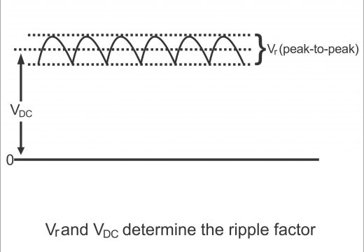 filter circuit