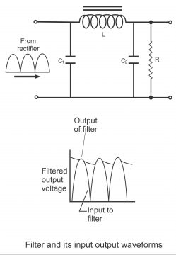 filter circuit